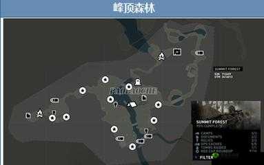 神秘电影的 5 个路线:古墓、古堡、禁地、密码、宝藏