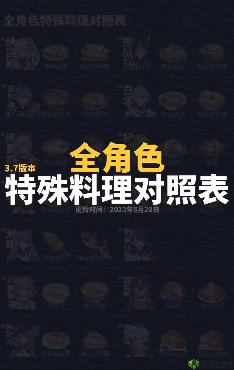 原神角色特殊烹饪效果全解析 逐一呈现各角色独特之处