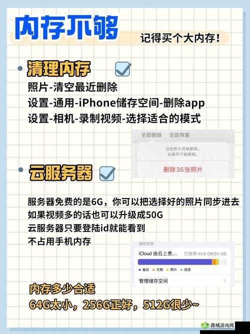 欧美iPhone XS Max性能评测:深度解析与洞察