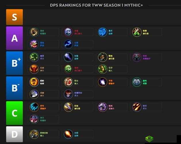 山海有灵妖各职业强势对比及最强职业强度详细解析