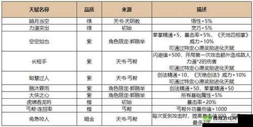 我的侠客郭鹏举在哪及解锁位置详细介绍