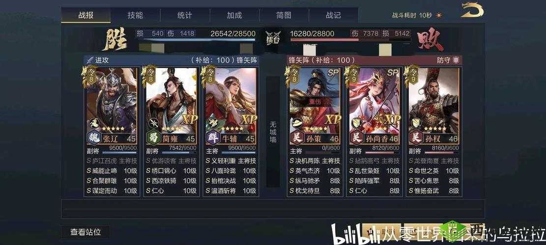 鸿图之下医疗队武将阵容的完美搭配策略全解析