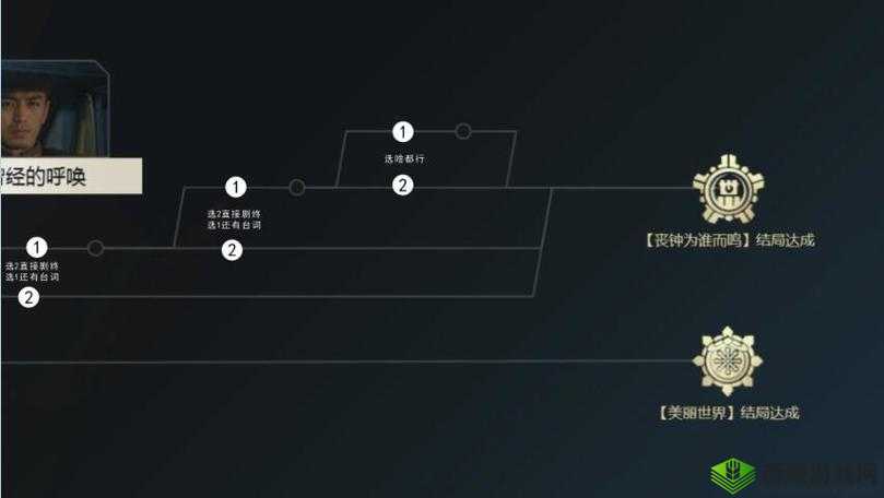 隐形守护者第八章百分百解锁结局的详细全面分析策略