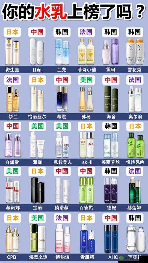 日韩国品一二三产品区别