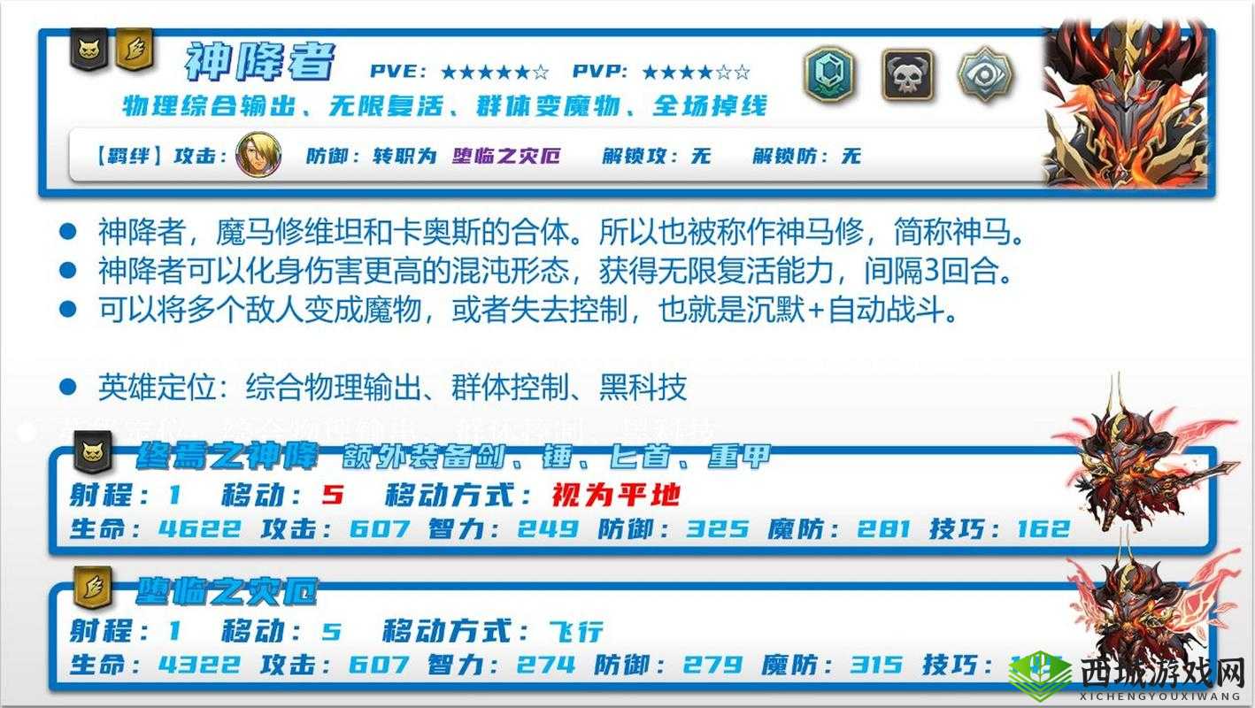 梦幻模拟战手游:英雄选择攻略全析