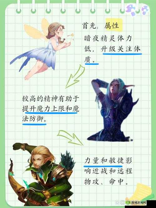 伊丁天堂暗夜精灵攻略大全：深度解析与实战技巧