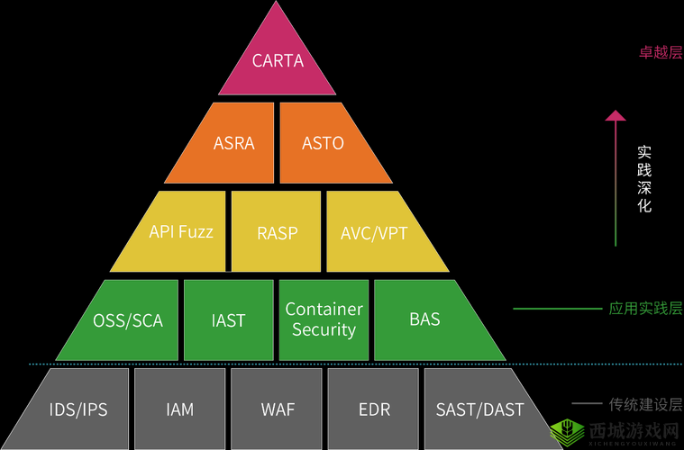 XVDEVIOSxvdevios2 重上热搜第一因发热议：引众人关注