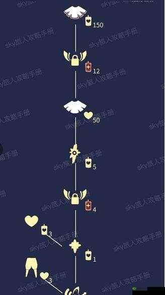 光遇霞谷鲲叫先祖的具体位置详细解析与寻找指南