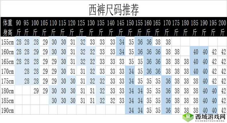 欧洲尺码日本尺码专线被人举报封禁了怎么办