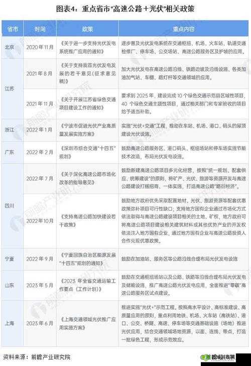 韩国三色电费 2024 免费吗现在:相关探讨