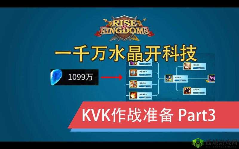 万国觉醒 kvk 攻略:满足这些条件即可进入