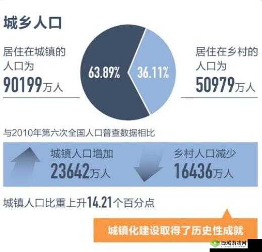 农村家庭关系大乱炖的原因是什么:人口流动、观念变化