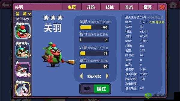 蛋国志:谁是最强虎卫?虎卫排行推荐大揭秘