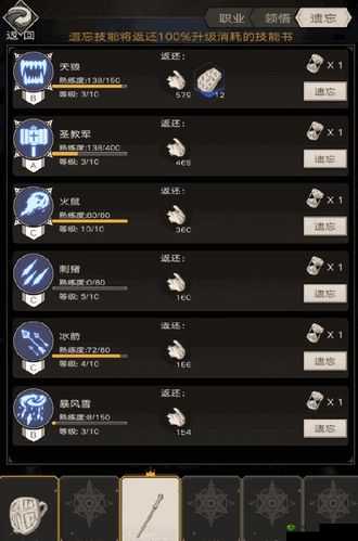 不朽之旅远古遗迹技能携带指南 最优技能选择推荐攻略