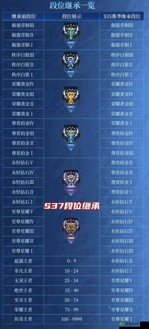 激战狂潮海格力斯皮肤大全,全皮肤获取途径及价格一览表