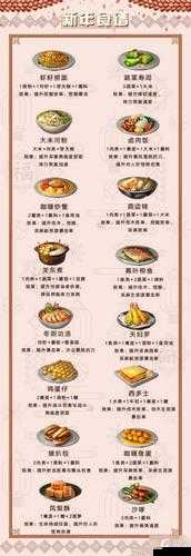 明日之后:毒气地雷制作攻略,材料配方大放送