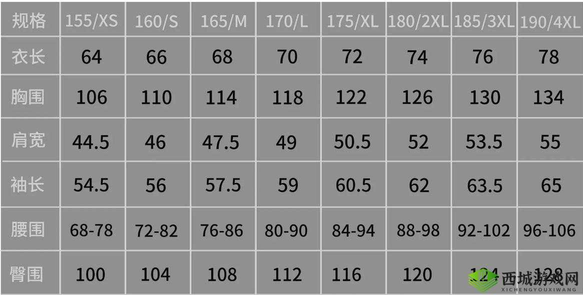 亚洲尺码和欧洲尺码的对比如何进行之解析