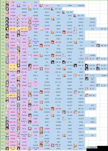 碧蓝航线 12-3 打捞攻略:掉落一览及打捞表