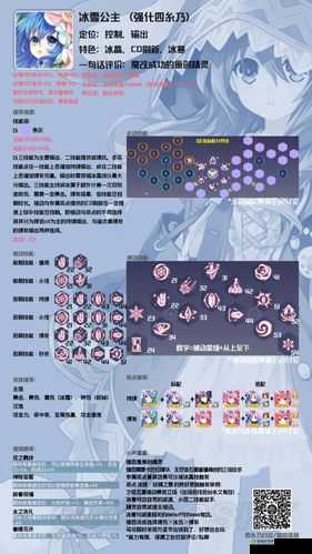 约战精灵再临咕噜侠技能属性图鉴全面解析与详细介绍