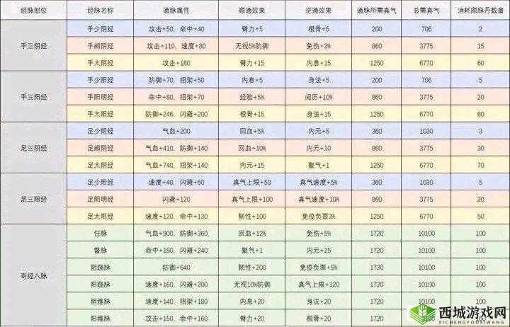 烟雨江湖探秘:离道行踪位置全攻略详解