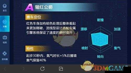 QQ 飞车手游:猩红公爵与光电游侠,谁更胜一筹?深度对比分析攻略