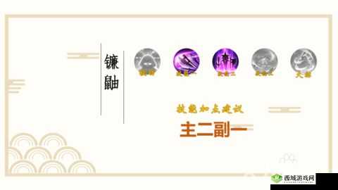 决战平安京镰鼬技能加点顺序推荐:如何加点才能称霸战场