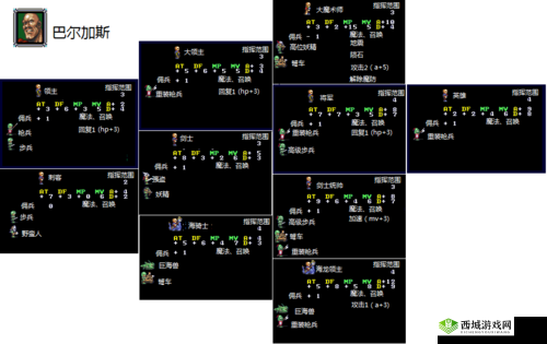 梦幻模拟战手游皇帝转职攻略：如何选择最佳转职路线