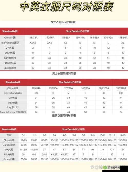国产尺码和欧洲尺码表 CCTV:对比与解读