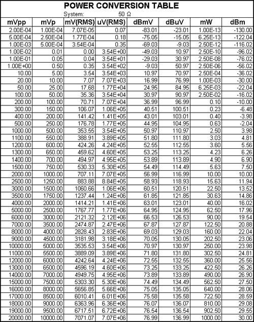 亚洲 MV 和欧洲 MV 怎么换算:方法与技巧