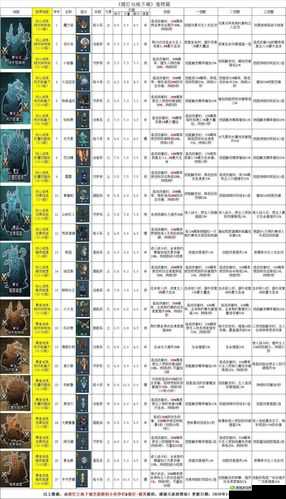 提灯与地下城契约兽出战方法全解析 宠物出战步骤介绍