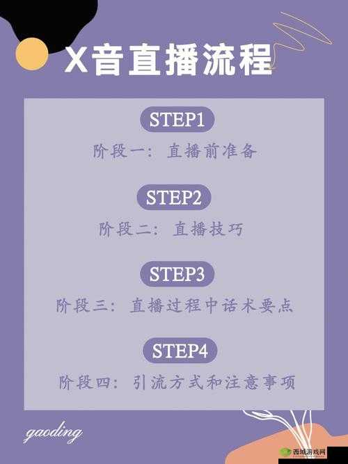 成品直播大全观视频的技巧和方法:如何提升观看体验
