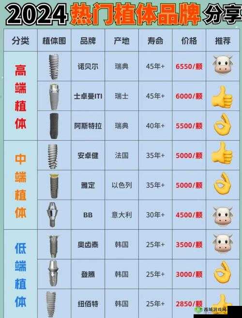 国产与进口 x7x7x7 槽:品质与价格的较量