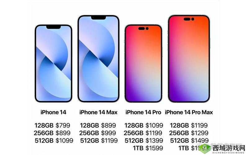 进取iphone14 欧美日韩版本对比评测