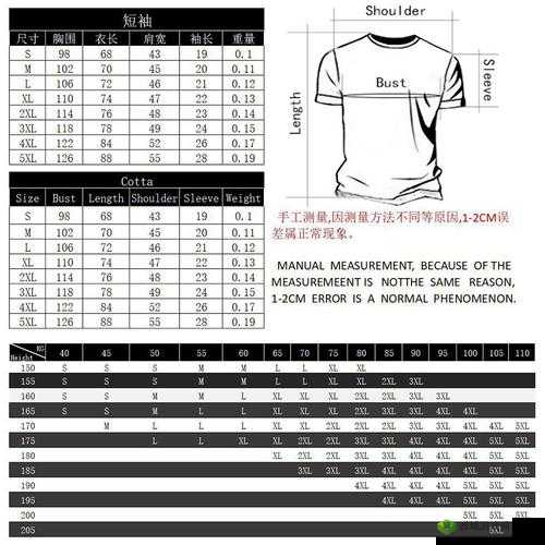 欧洲尺码日本尺码专线美国 t:服装尺码专线
