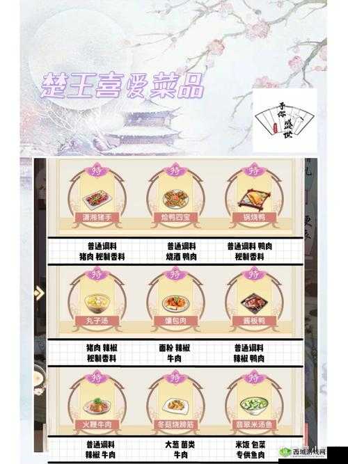 盛世芳华游戏中所有羁绊角色喜欢的菜品完整详细一览