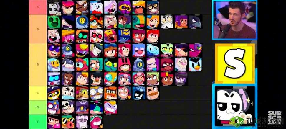 荒野乱斗全角色图鉴详细介绍及技能特点一览无余