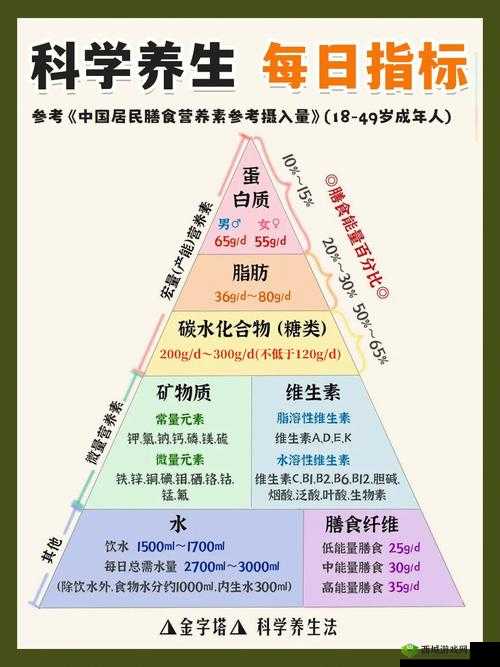 榨汁精灵繁衍要求：环境适宜、营养充足等
