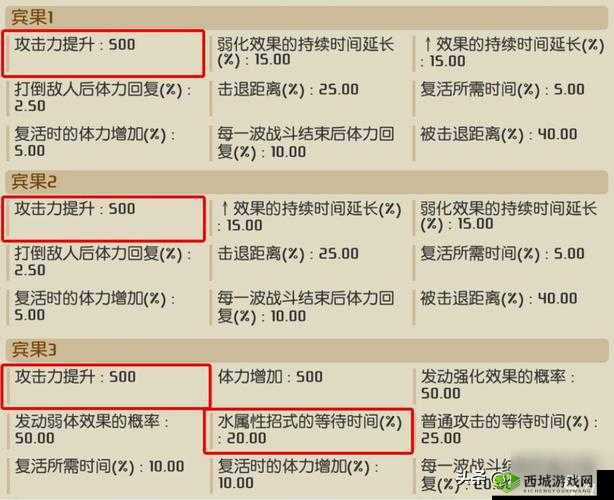 宝可梦大探险:深度解析研究等级提升高效攻略秘籍