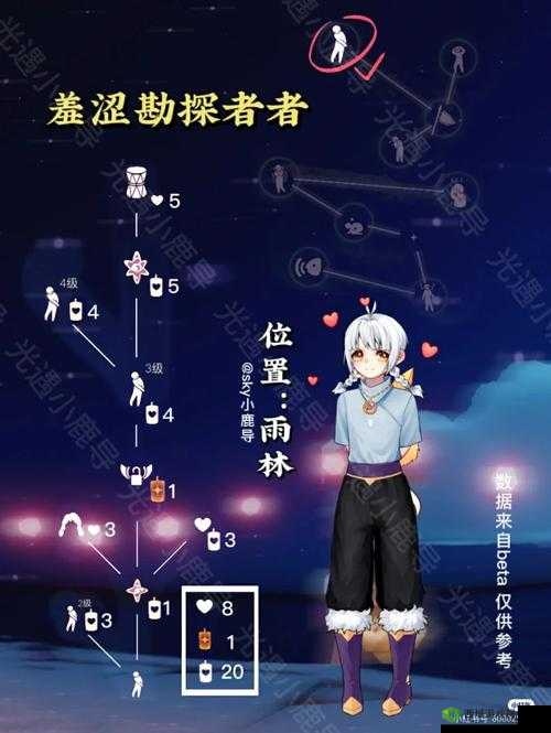 光遇隐者山谷竞速滑下山脉任务的全面详细通关指南