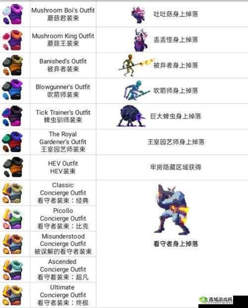 重生细胞联动宠物获取秘籍 带你轻松将其收入囊中