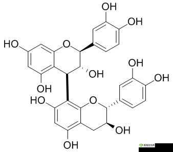 药效 1v2hpo 商洛林深：作用及影响分析