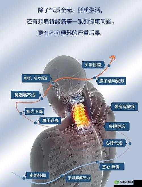 深入浅出老干部的颈椎病：成因与防治方法