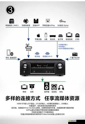 二三线家庭影院有哪些好的产品：全面解析