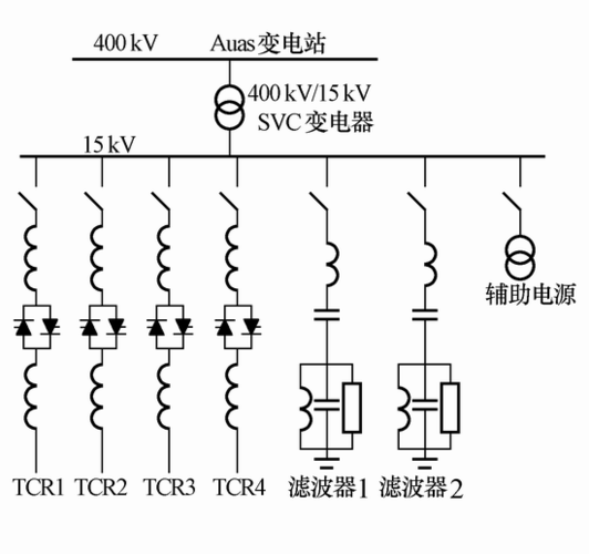 优质 rb 补偿系统：解决问题的有效途径