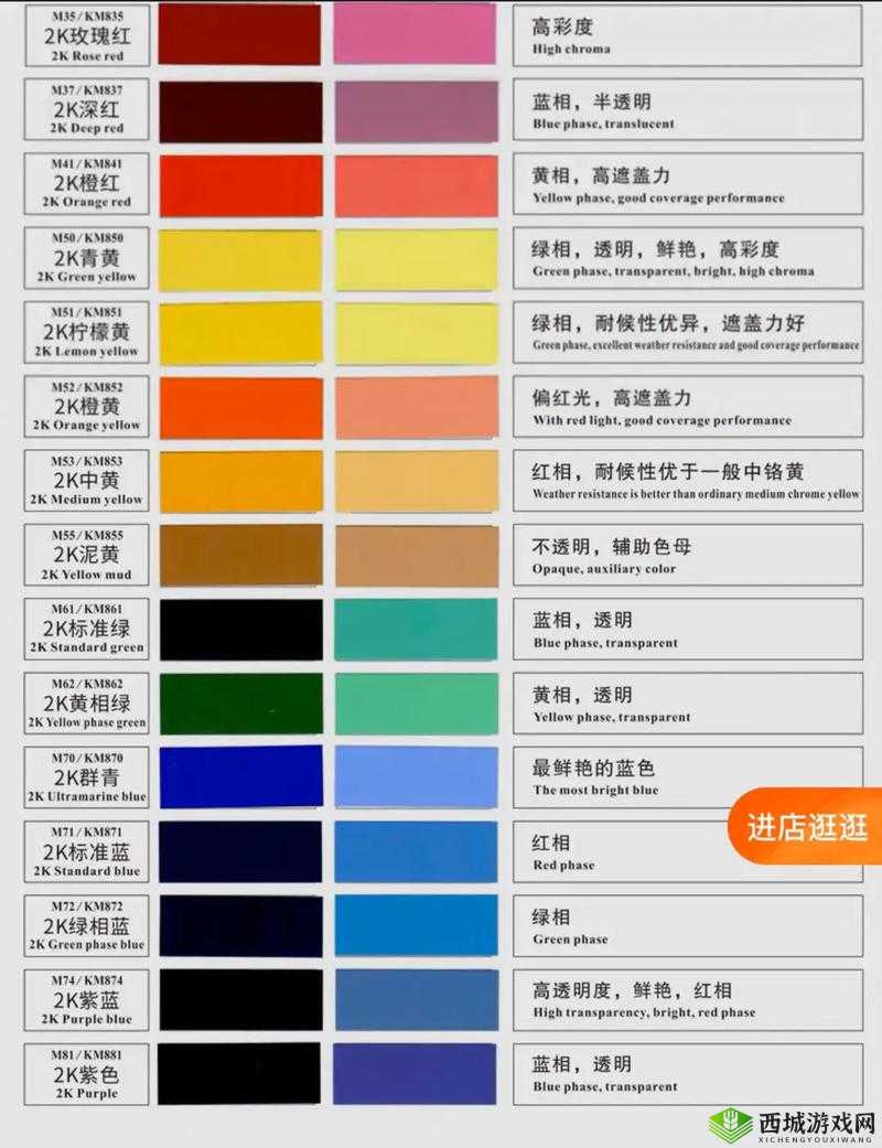 tpu 色母和子色母性能详解:颜色稳定、耐候性强