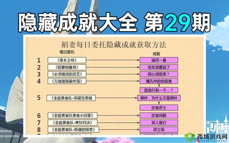 《原神》3.0新篇:隐藏成就揭秘——探寻3.0每日委托隐藏成就