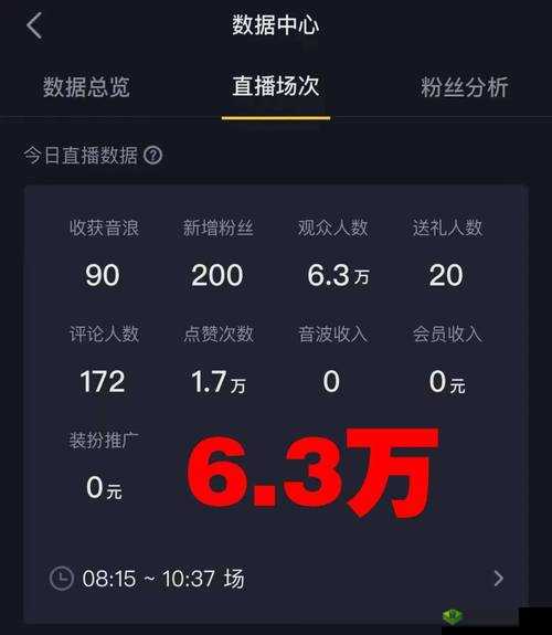 免费直播在线观看人数统计：最新数据一览
