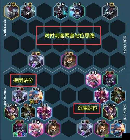 《云顶之弈》保镖婕拉战术解析与实战玩法分享:如何巧妙运用婕拉的技能与装备搭配制胜之道