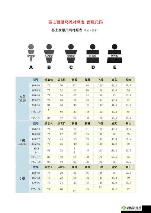 我的上司尺码是 XL- 探讨职场着装规范