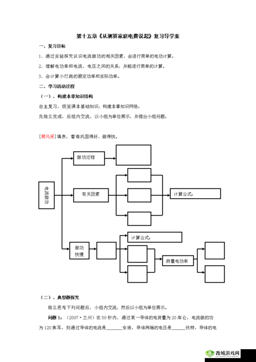 家庭理论电费 2 相关知识解读